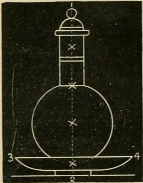 An illustration from Teachers' manual for freehand drawing in primary schools, 1878, leaf 151