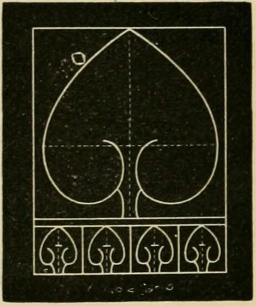 An illustration from Teachers' manual for freehand drawing in primary schools, 1878, leaf 158