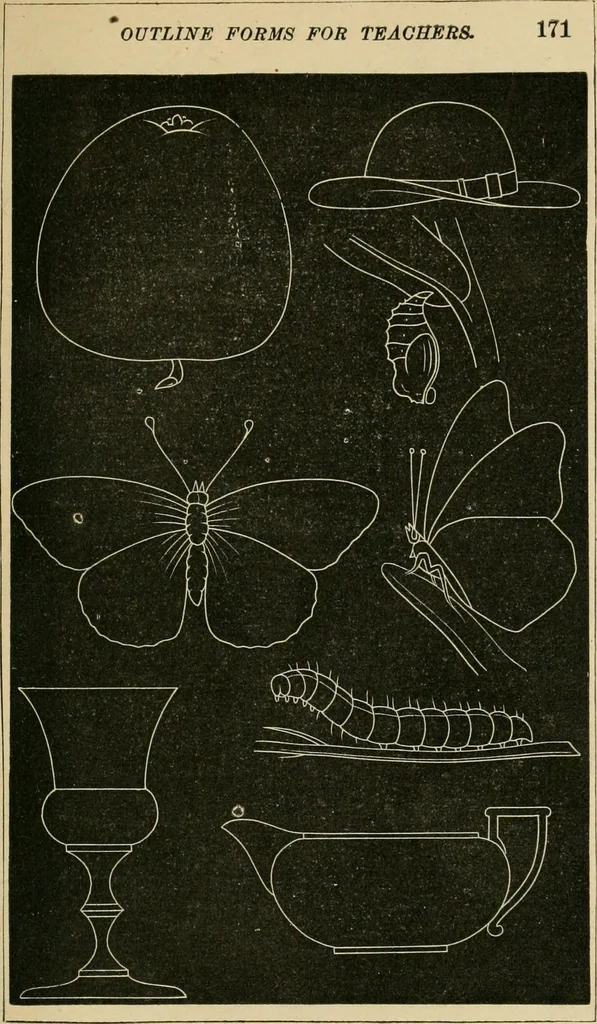 An illustration from Teachers' manual for freehand drawing in primary schools, 1878, leaf 174