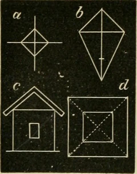 An illustration from Teachers' manual for freehand drawing in primary schools, 1878, leaf 45