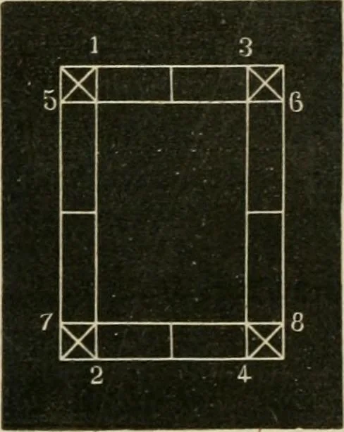An illustration from Teachers' manual for freehand drawing in primary schools, 1878, leaf 49