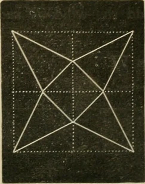 An illustration from Teachers' manual for freehand drawing in primary schools, 1878, leaf 51
