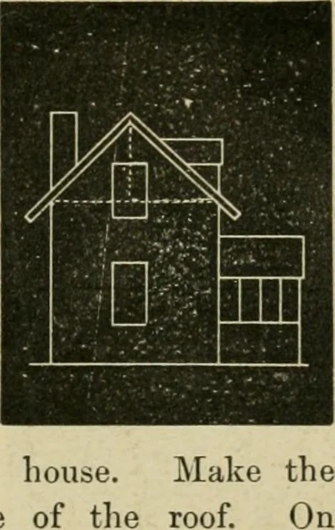 An illustration from Teachers' manual for freehand drawing in primary schools, 1878, leaf 52