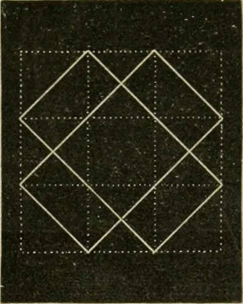 An illustration from Teachers' manual for freehand drawing in primary schools, 1878, leaf 54