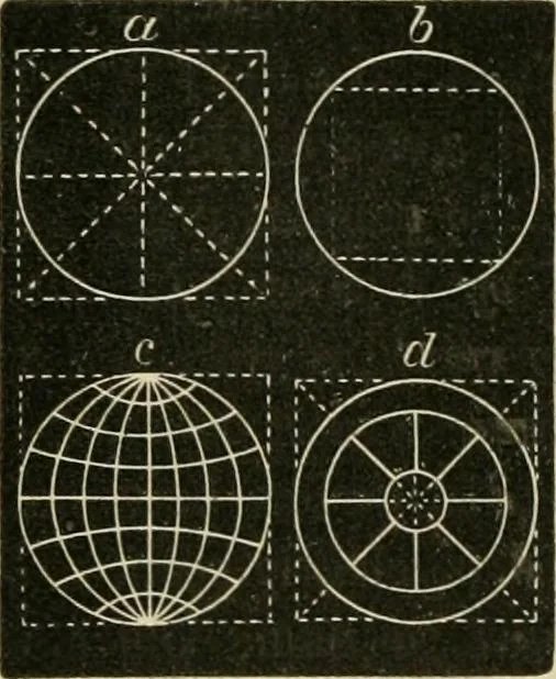 An illustration from Teachers' manual for freehand drawing in primary schools, 1878, leaf 65
