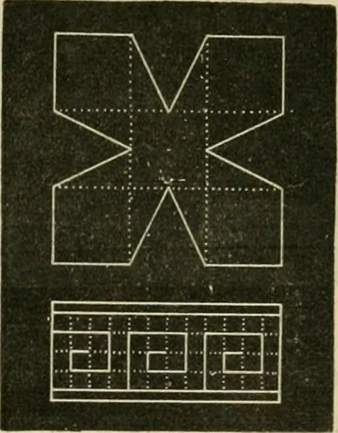 An illustration from Teachers' manual for freehand drawing in primary schools, 1878, leaf 66