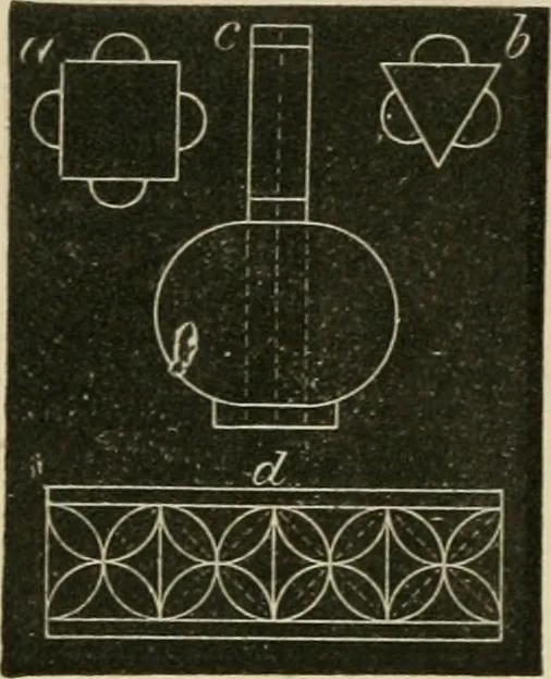 An illustration from Teachers' manual for freehand drawing in primary schools, 1878, leaf 69