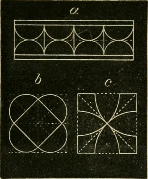 An illustration from Teachers' manual for freehand drawing in primary schools, 1878, leaf 70