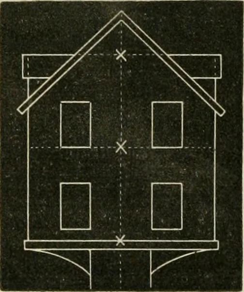 An illustration from Teachers' manual for freehand drawing in primary schools, 1878, leaf 71
