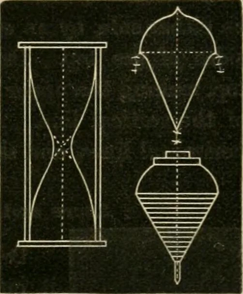 An illustration from Teachers' manual for freehand drawing in primary schools, 1878, leaf 82