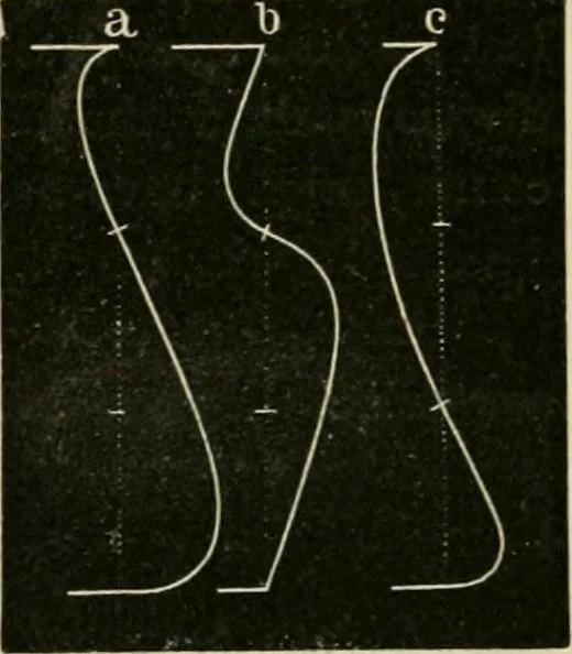 An illustration from Teachers' manual for freehand drawing in primary schools, 1878, leaf 92