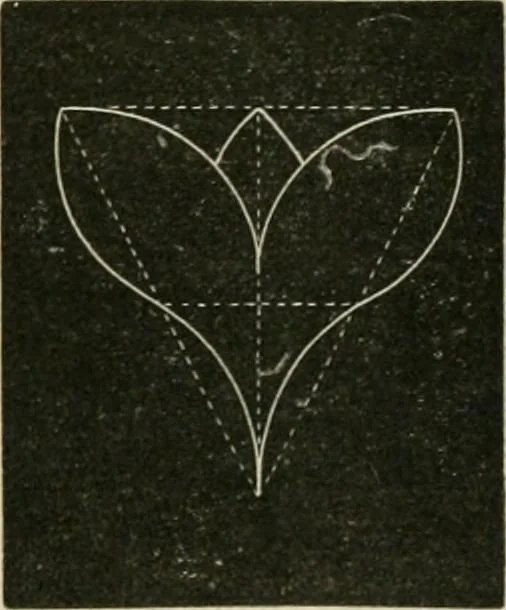 An illustration from Teachers' manual for freehand drawing in primary schools, 1878, leaf 95