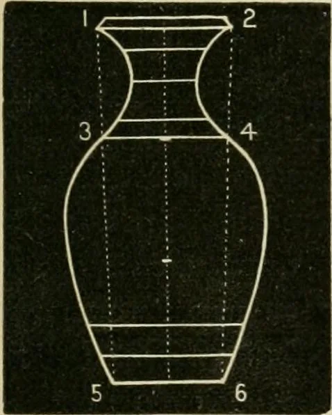 An illustration from Teachers' manual for freehand drawing in primary schools, 1878, leaf 98