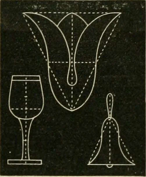 An illustration from Teachers' manual for freehand drawing in primary schools, 1878, leaf 99