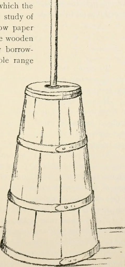An illustration from Teachers' manual for the Prang course in drawing for graded schools, books 1-6, 1897, leaf 128