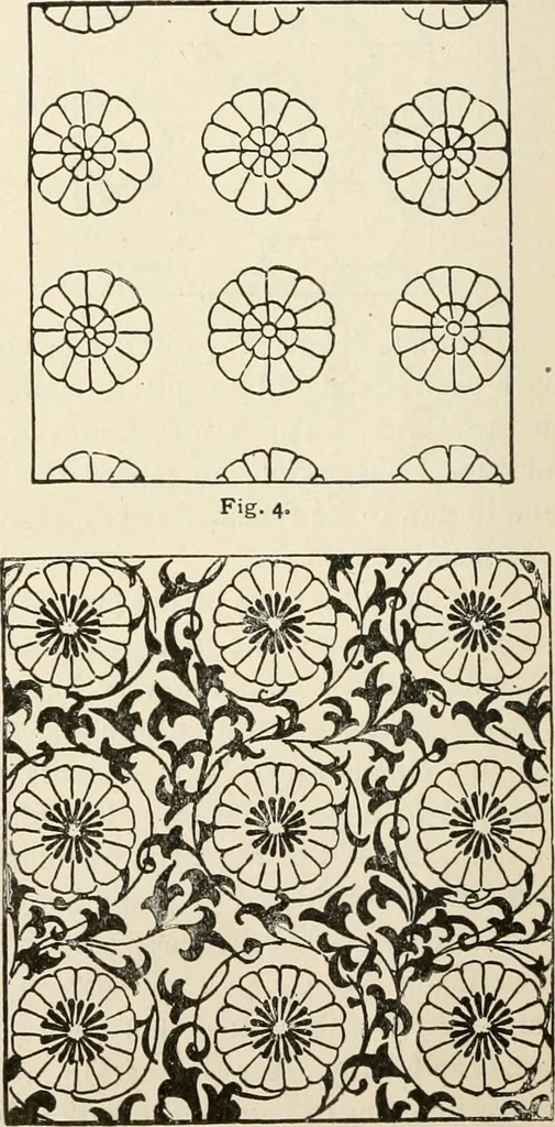 An illustration from Teachers' manual for the Prang course in drawing for graded schools, books 1-6, 1897, leaf 139