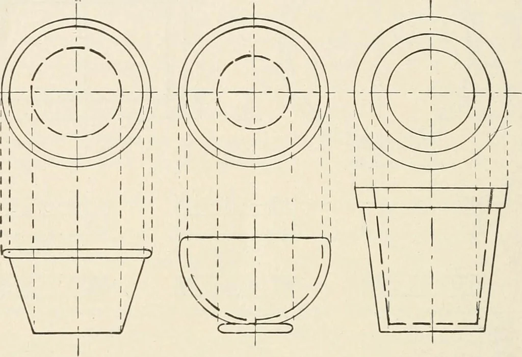 An illustration from Teachers' manual for the Prang course in drawing for graded schools, books 1-6, 1897, leaf 145
