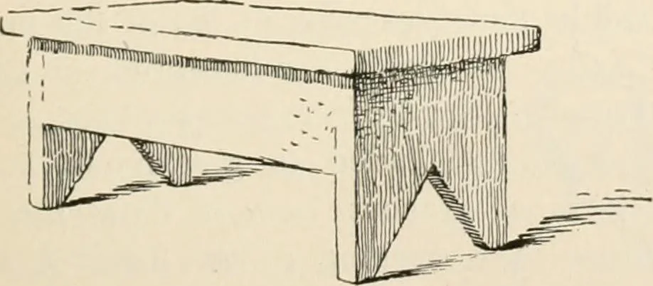 An illustration from Teachers' manual for the Prang course in drawing for graded schools, books 1-6, 1897, leaf 148