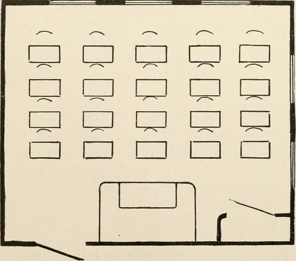 An illustration from Teachers' manual for the Prang course in drawing for graded schools, books 1-6, 1897, leaf 173