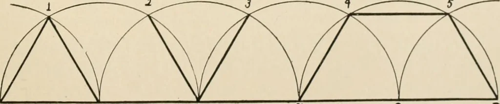 An illustration from Teachers' manual for the Prang course in drawing for graded schools, books 1-6, 1897, leaf 202