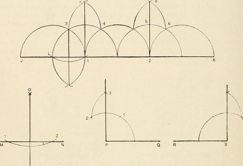 An illustration from Teachers' manual for the Prang course in drawing for graded schools, books 1-6, 1897, leaf 209