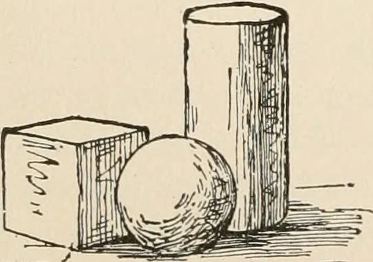 An illustration from Teachers' manual for the Prang course in drawing for graded schools, books 1-6, 1897, leaf 37