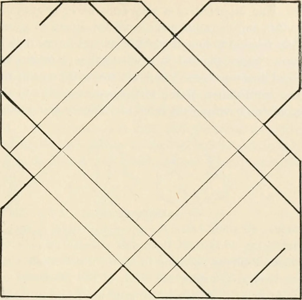 An illustration from Teachers' manual for the Prang course in drawing for graded schools, books 1-6, 1897, leaf 84