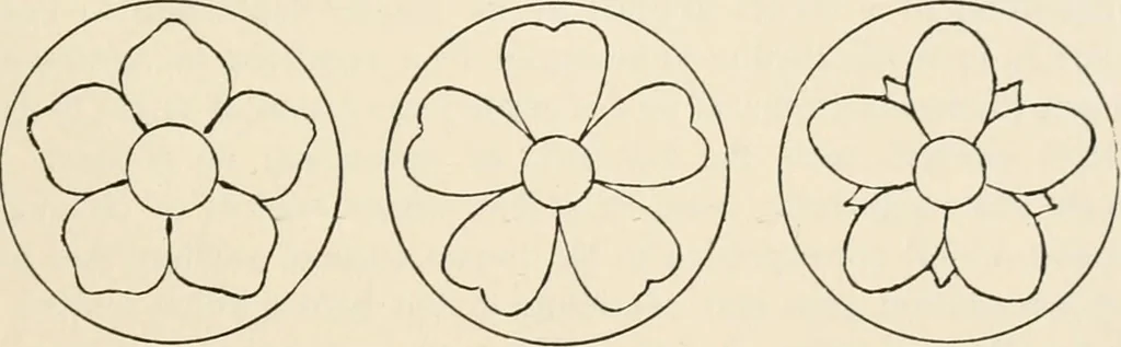 An illustration from Teachers' manual for the Prang course in drawing for graded schools, books 1-6, 1897, leaf 88