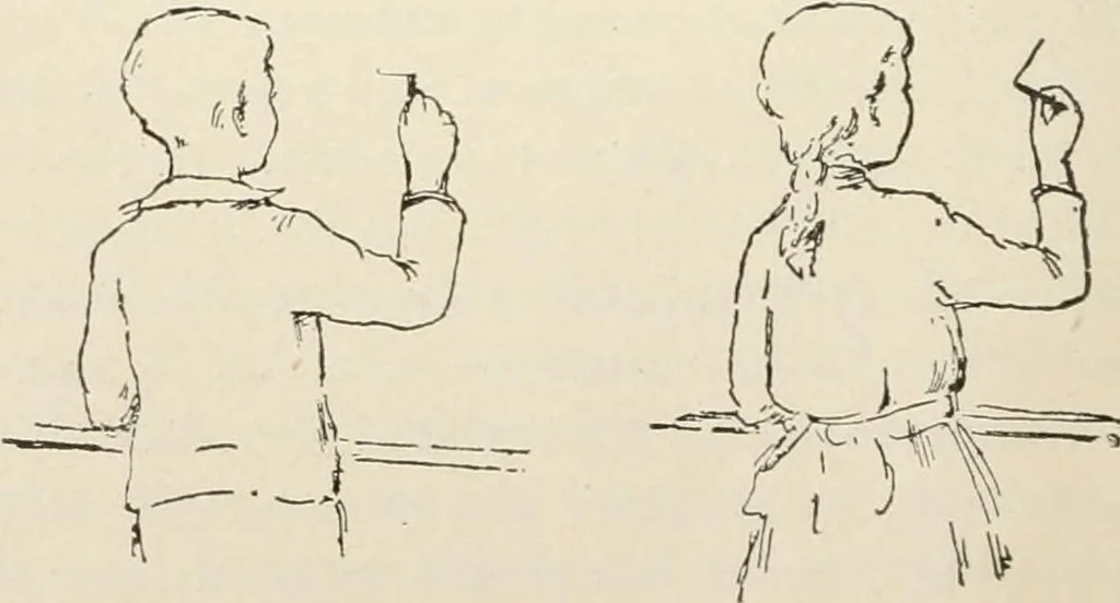 An illustration from Teachers' manual for the Prang course in drawing for graded schools, books 1-6, 1897, leaf 97