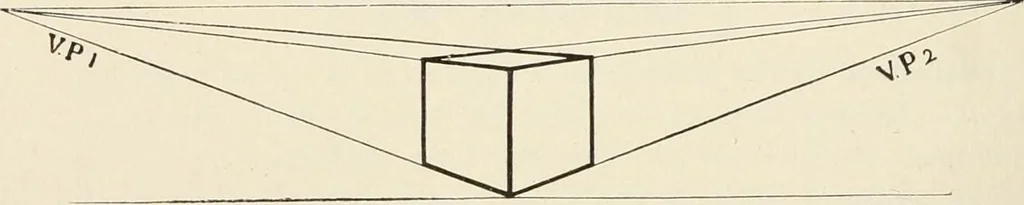 An illustration from Teachers' manual for the Prang course in drawing for graded schools, books 1-6, 1897, leaf 99