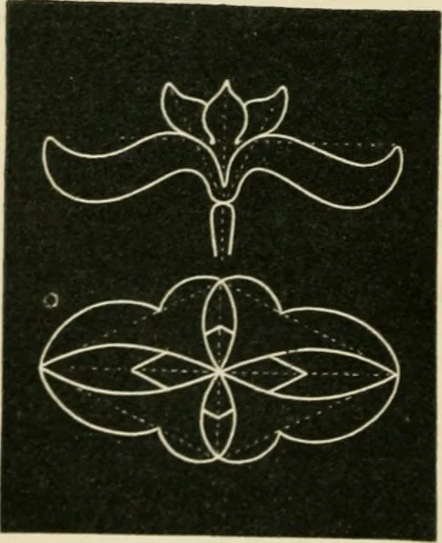 An illustration from Teachers' manual for freehand drawing in primary schools, 1875, leaf 101