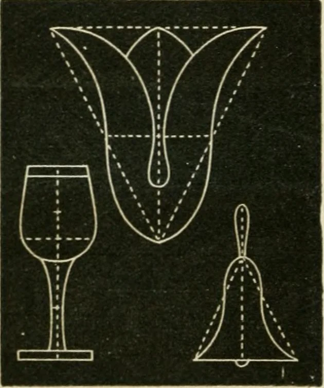 An illustration from Teachers' manual for freehand drawing in primary schools, 1875, leaf 103