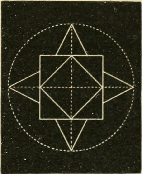 An illustration from Teachers' manual for freehand drawing in primary schools, 1875, leaf 104