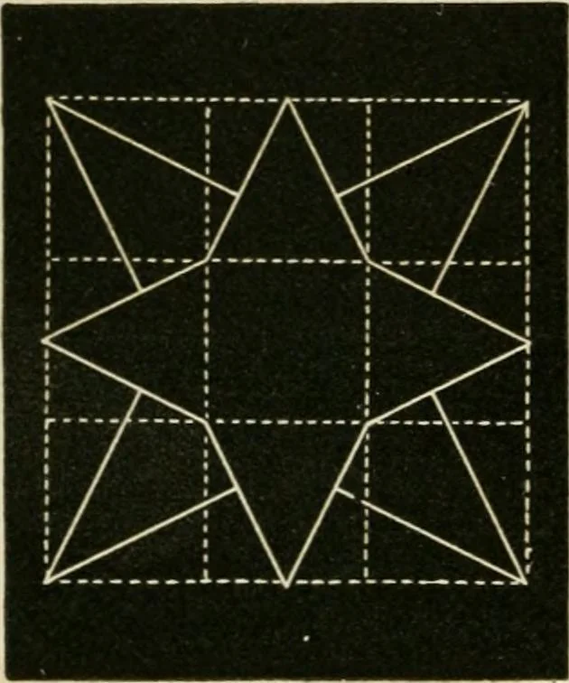 An illustration from Teachers' manual for freehand drawing in primary schools, 1875, leaf 107