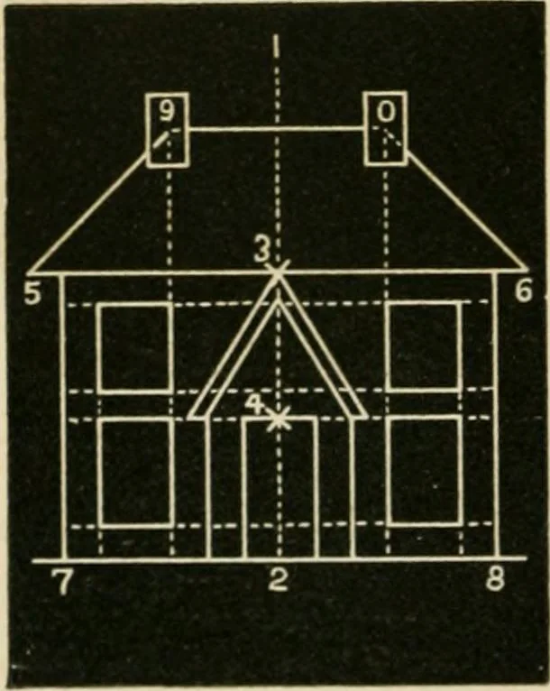 An illustration from Teachers' manual for freehand drawing in primary schools, 1875, leaf 107