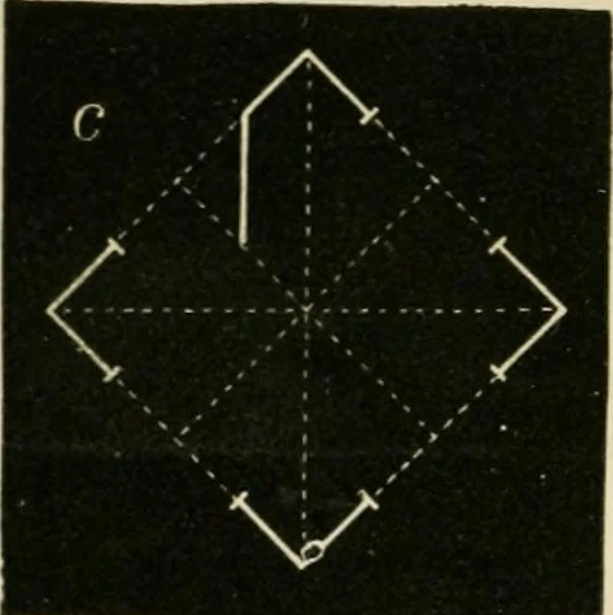 An illustration from Teachers' manual for freehand drawing in primary schools, 1875, leaf 115