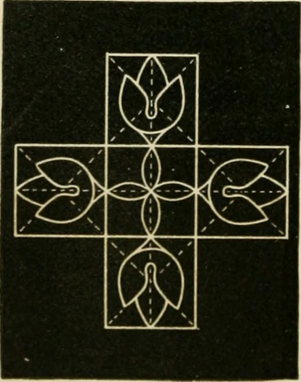An illustration from Teachers' manual for freehand drawing in primary schools, 1875, leaf 127