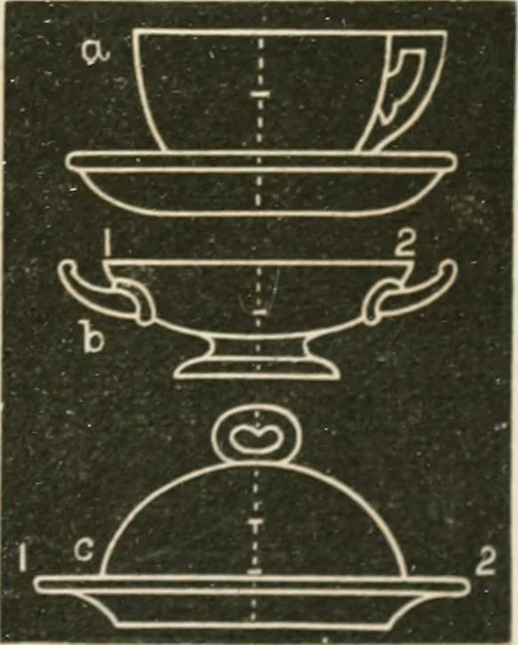 An illustration from Teachers' manual for freehand drawing in primary schools, 1875, leaf 128