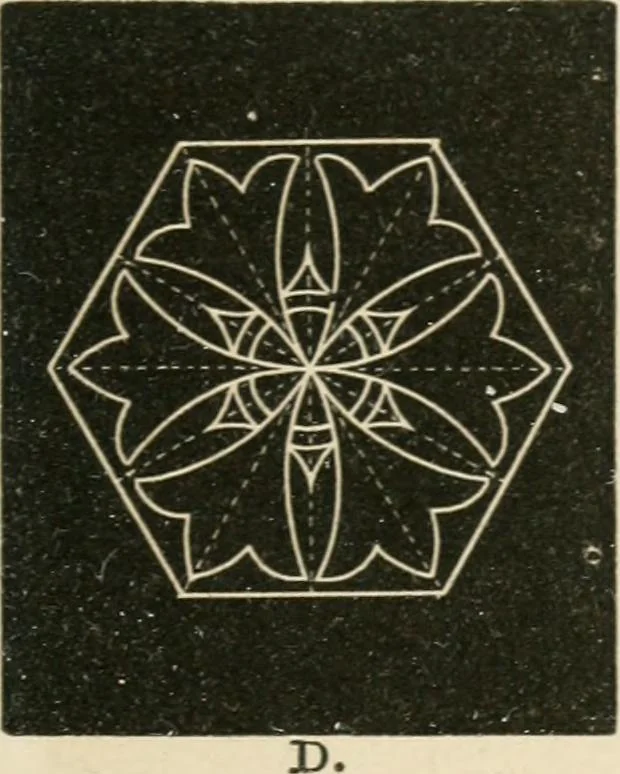 An illustration from Teachers' manual for freehand drawing in primary schools, 1875, leaf 142