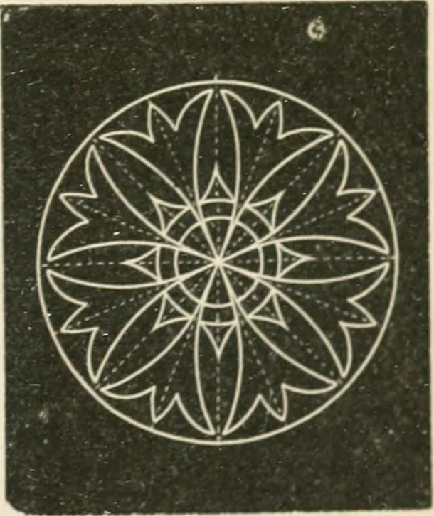 An illustration from Teachers' manual for freehand drawing in primary schools, 1875, leaf 142
