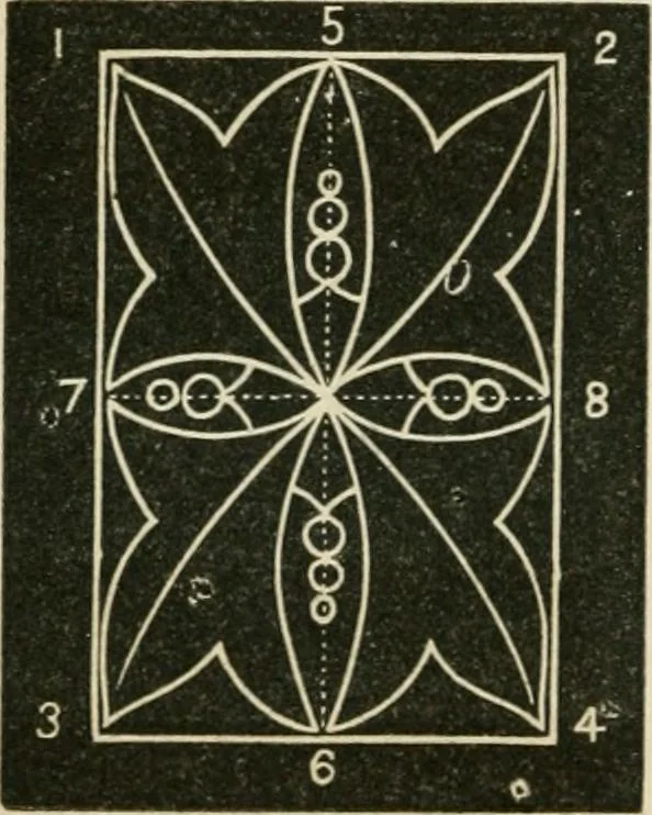 An illustration from Teachers' manual for freehand drawing in primary schools, 1875, leaf 143