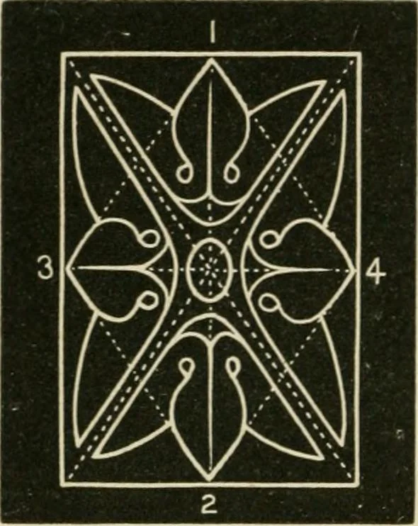 An illustration from Teachers' manual for freehand drawing in primary schools, 1875, leaf 145