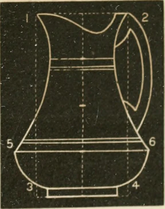 An illustration from Teachers' manual for freehand drawing in primary schools, 1875, leaf 154