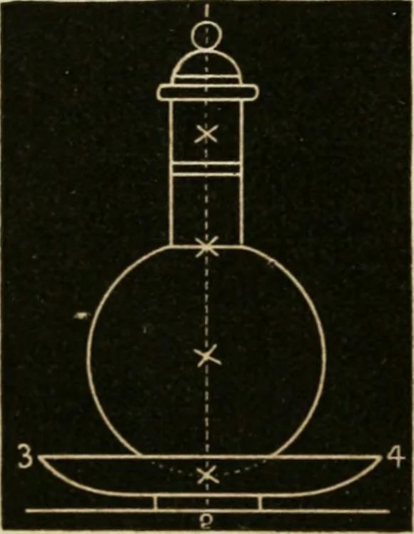 An illustration from Teachers' manual for freehand drawing in primary schools, 1875, leaf 155