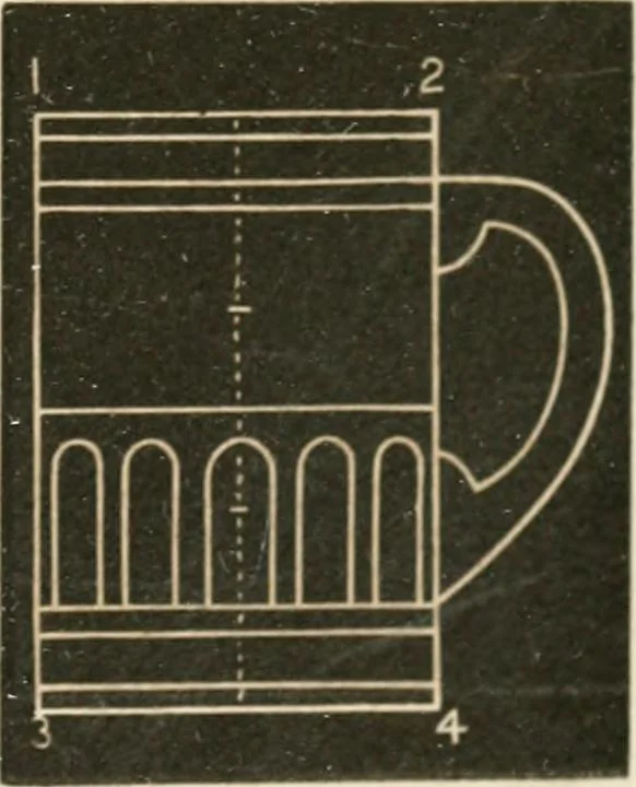 An illustration from Teachers' manual for freehand drawing in primary schools, 1875, leaf 162