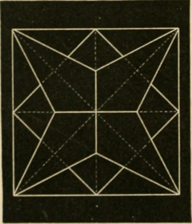 An illustration from Teachers' manual for freehand drawing in primary schools, 1875, leaf 21