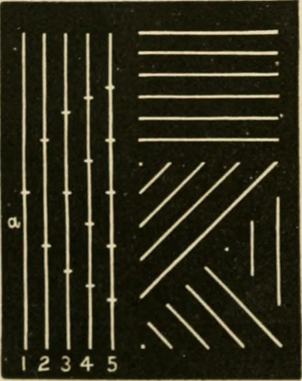 An illustration from Teachers' manual for freehand drawing in primary schools, 1875, leaf 47