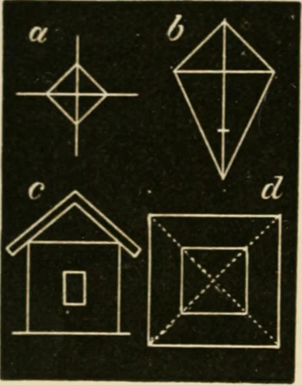 An illustration from Teachers' manual for freehand drawing in primary schools, 1875, leaf 49