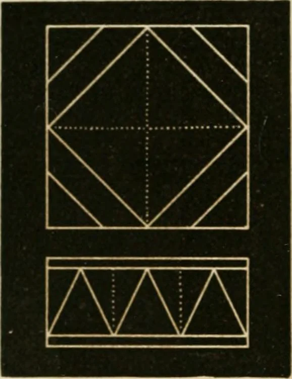 An illustration from Teachers' manual for freehand drawing in primary schools, 1875, leaf 53