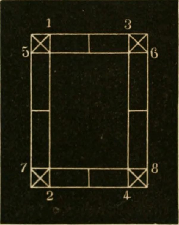 An illustration from Teachers' manual for freehand drawing in primary schools, 1875, leaf 53